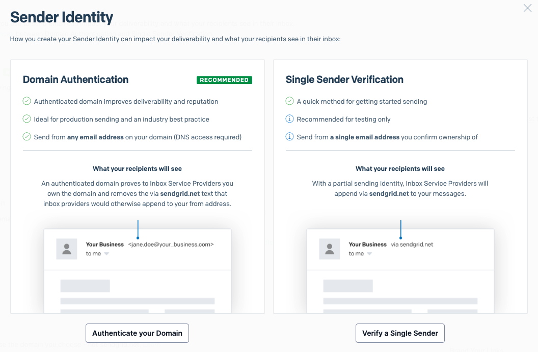 CompareSenderIdentity