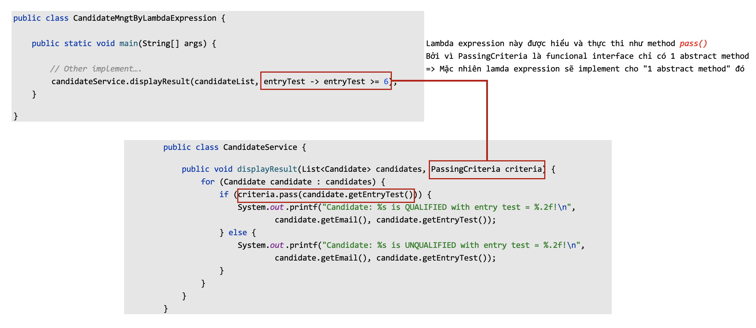 Winzone.vn lambda expression explain.