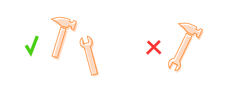 Single Responsibility Principle (SRP)